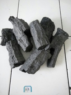 焦炭及其他煤制品批发的市场概述与应用前景